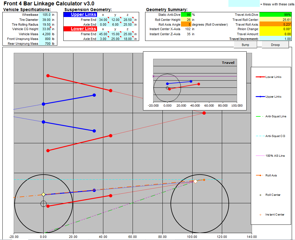 1946 Stretched Willys 4 Link Calculator Pirate 4x4